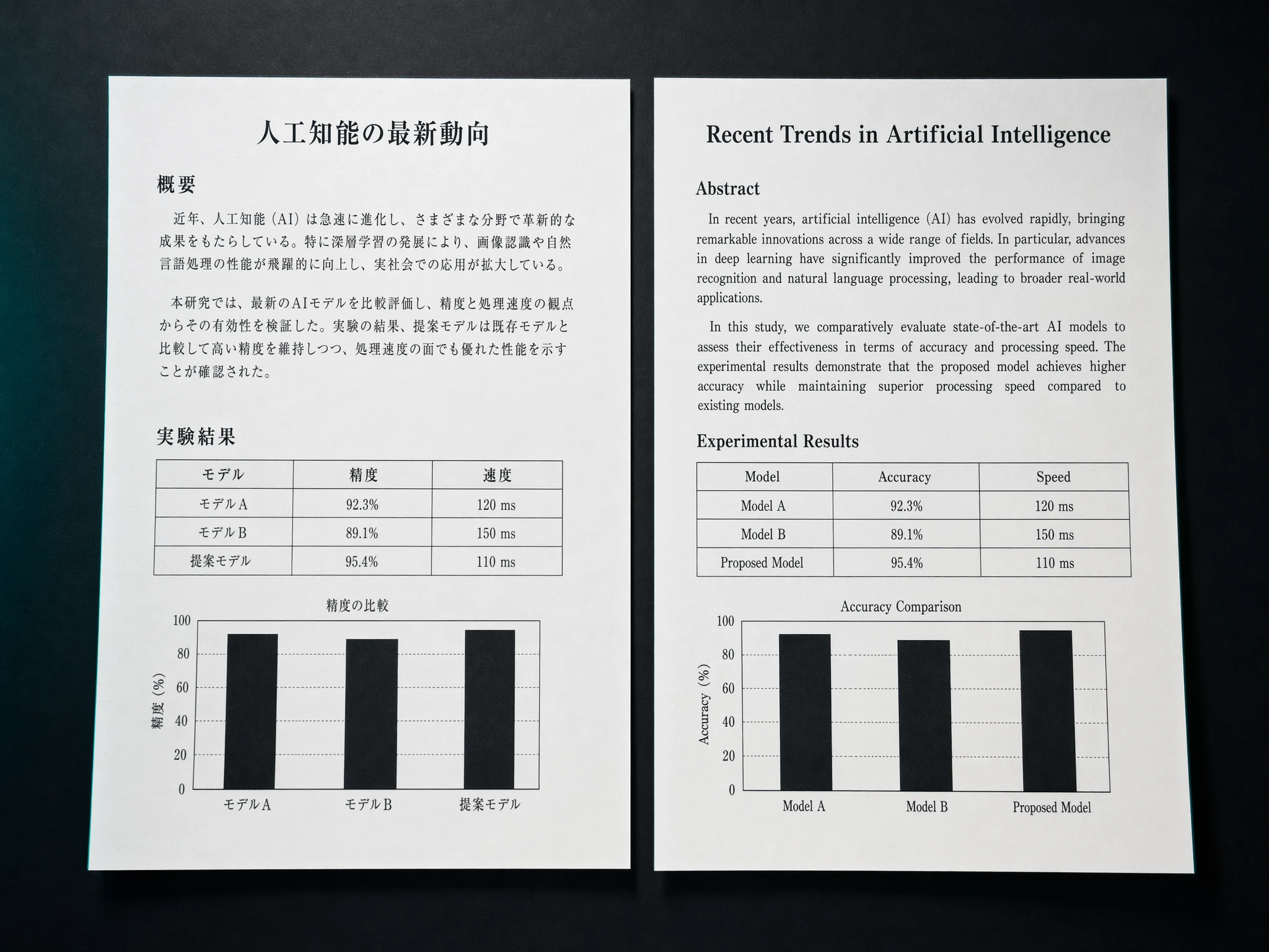 Side-by-side PDF translation showing preserved layout